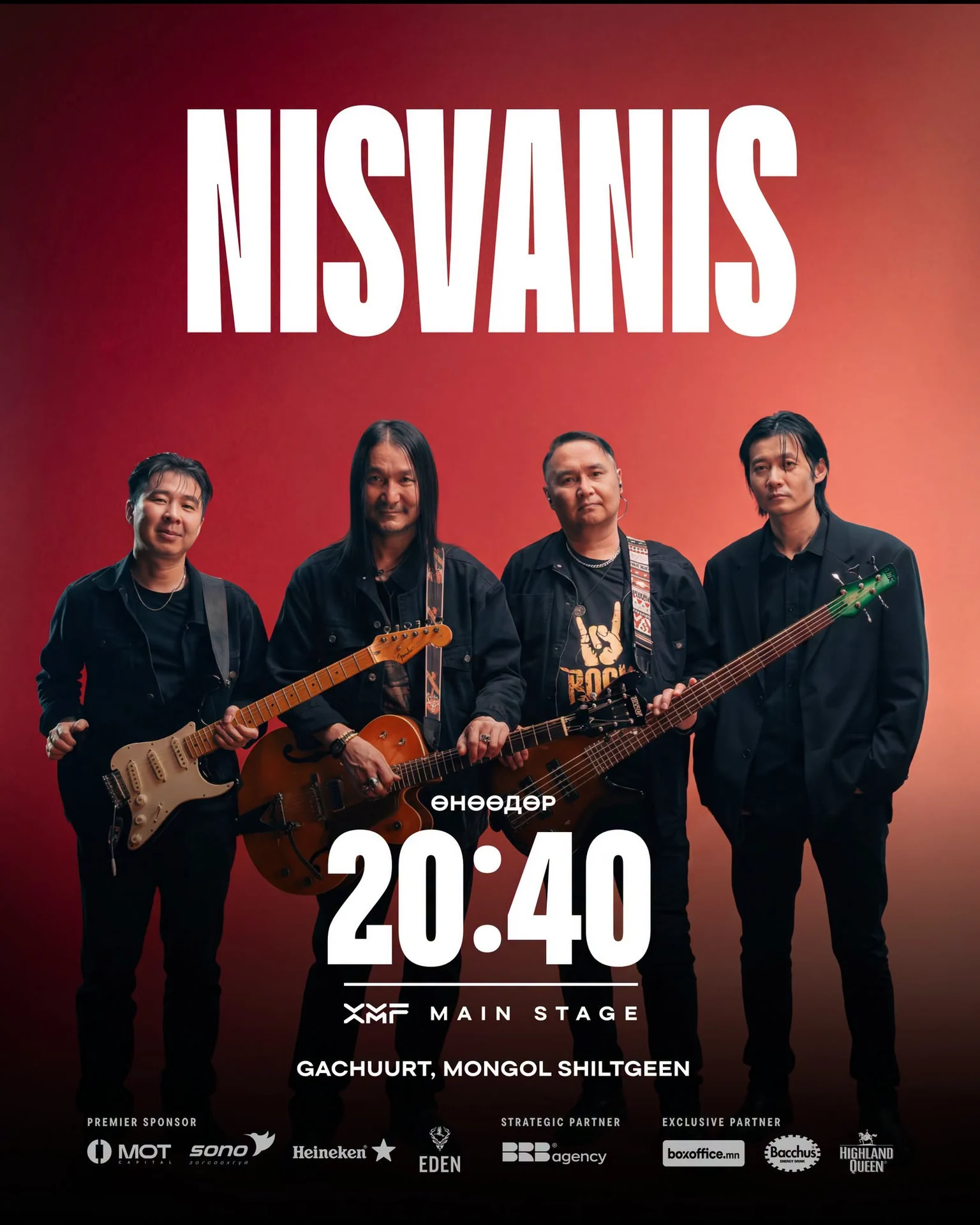 NISVANIS